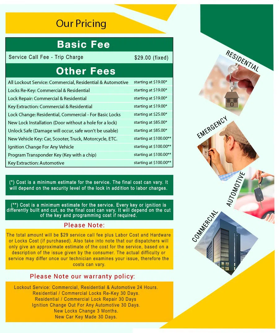 Fort Worth Neighborhood Locksmith Fort Worth, TX 972-810-6792